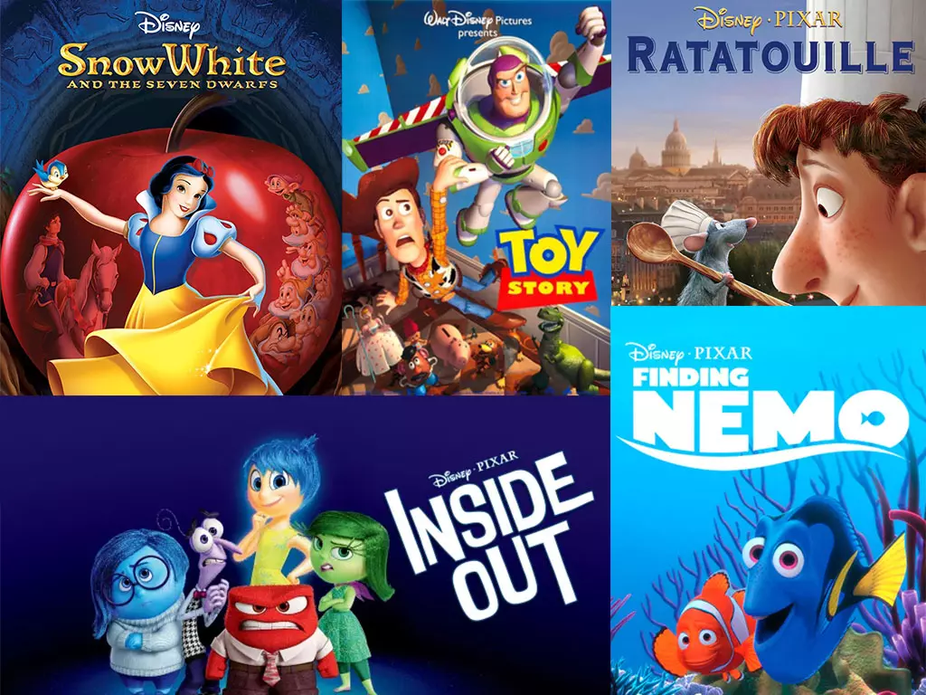 top-5-animated-movies-to-watch-for-inspiration-in-animation-courses